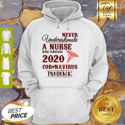 Never Underestimate A Nurse Who Survived 2020 Coronavirus Pandemic Hoodie