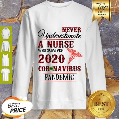 Never Underestimate A Nurse Who Survived 2020 Coronavirus Pandemic Sweatshirt