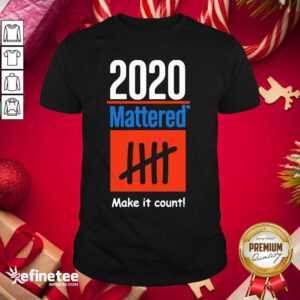 Pretty 2020 Mattered Make It Count Shirt - Design By Refinetee.com