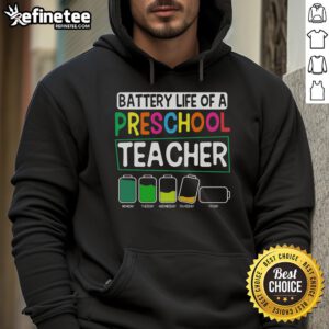 Cheerful preschool nursery teacher in a cozy hoodie, highlighting 'Battery Life' design for Pre-K instructors.