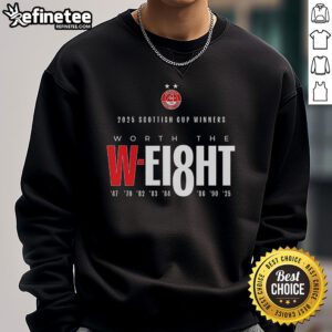 Official Aberdeen F.C. 2025 Scotland Cup Winners Sweatshirt featuring team logo and celebratory design.