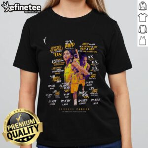 Official Candace Parker MVP in the Same SZN Ladies Tee featuring vibrant design celebrating women's basketball excellence.
