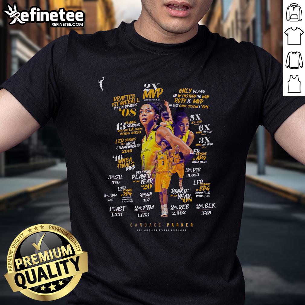 Alt Text: Official Candace Parker MVP In The Same Szn T-Shirt featuring stylish design celebrating her achievements.
