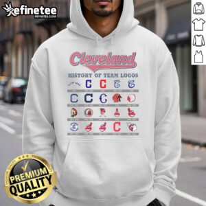 Official Cleveland Baseball History of Team Logos Hoodie showcasing iconic team logos and vintage design elements.