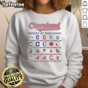 Official Cleveland Baseball History of Team Logos Sweatshirt featuring iconic team logo designs and vintage style.