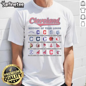 Official Cleveland Baseball History of Team Logos T-Shirt showcasing iconic team logos and vintage design elements.