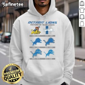 Official Detroit Lions History of Team Logos Hoodie featuring iconic designs and team colors for fans.