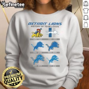 Official Detroit Lions history of team logos sweatshirt featuring iconic team logo designs and colors.