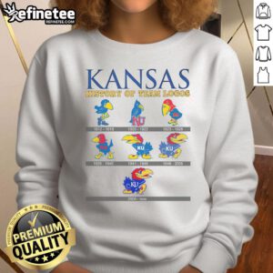 Official Kansas Jayhawks History of Team Logos Sweatshirt featuring iconic team logos in vibrant colors.