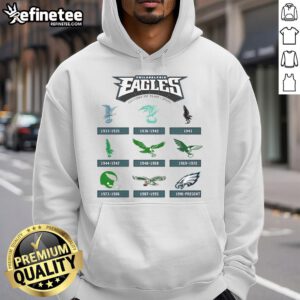 Official Philadelphia Eagles 1933 history of team logos hoodie featuring iconic designs and vibrant team colors.