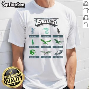 Alt Text: Official Philadelphia Eagles 1933 History of Team Logos T-Shirt featuring vintage logo designs and team colors.