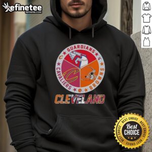 Alt Text: Premium Cleveland City Sports hoodie featuring Guardians, Browns, and Cavaliers logos for ultimate fan style.
