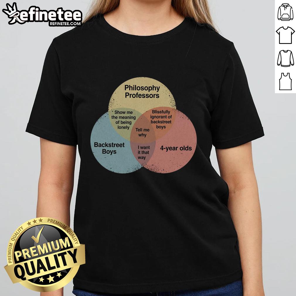 Premium Tell Me Why Philosophy Tee featuring Backstreet Boys design for 4-year-olds, perfect for playful fans.