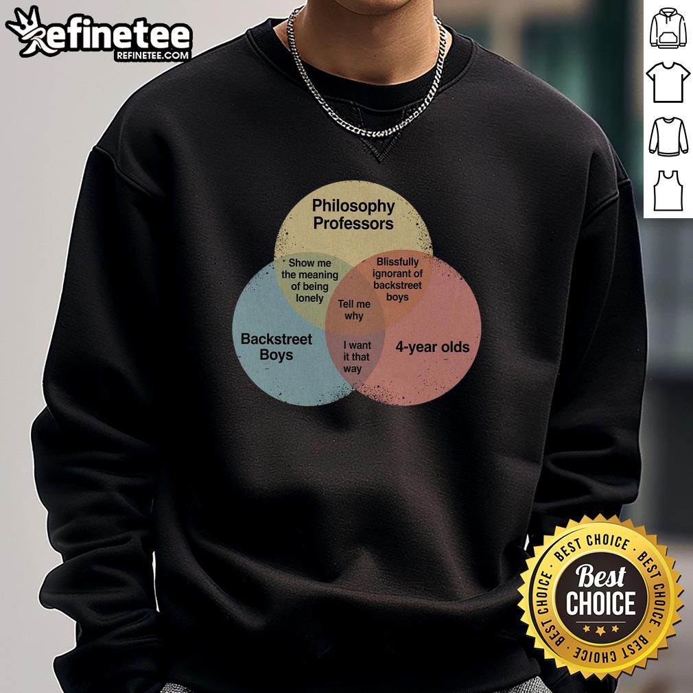 Alt Text: Premium Tell Me Why sweatshirt featuring philosophy professors, Backstreet Boys, and 4-year-olds design.
