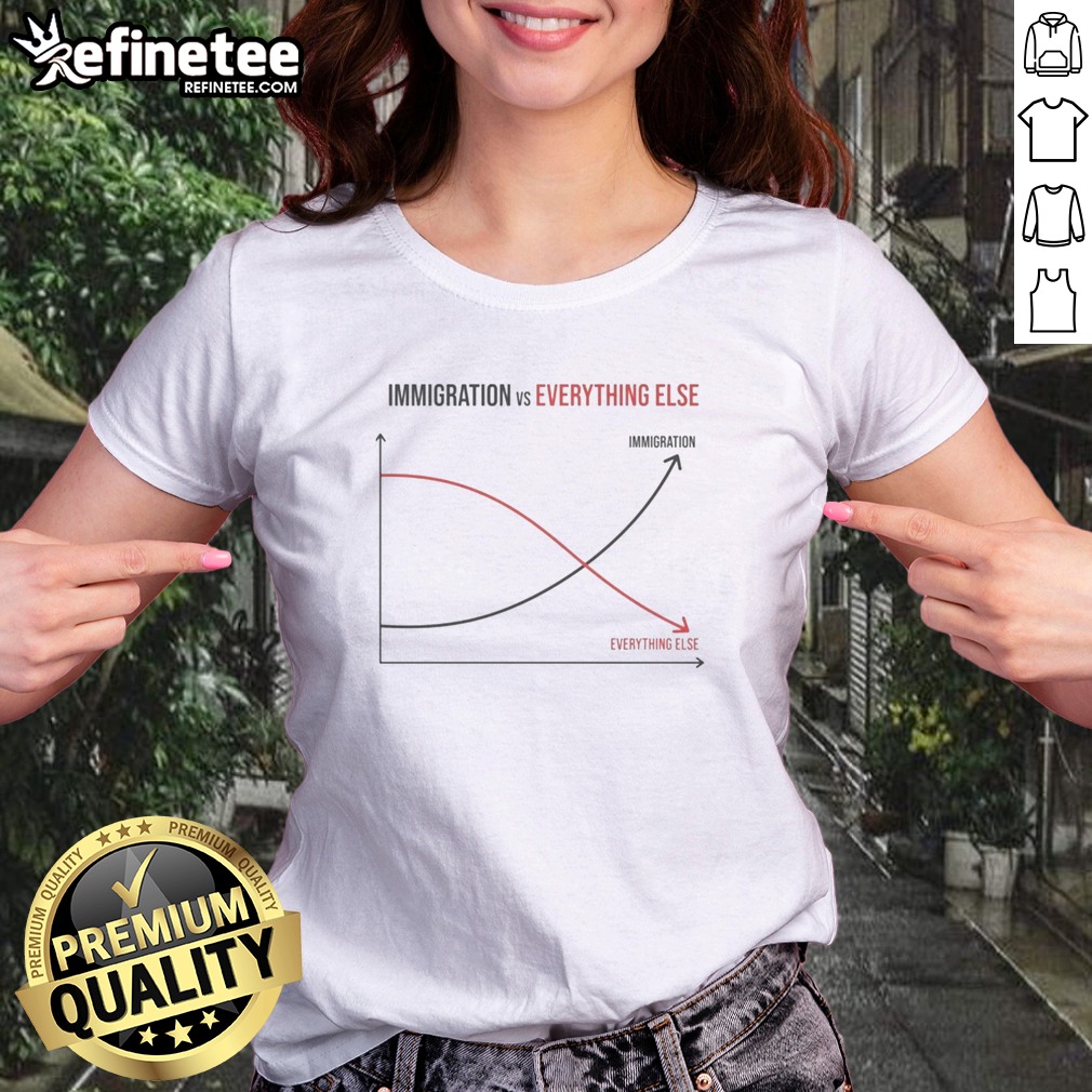Good Immigration Vs Everything Else Immigration Vs Everything Else T Shirt on Classic Shirt Good Immigration Vs Everything Else Immigration Vs Everything Else T Shirt shown as a classic shirt preview