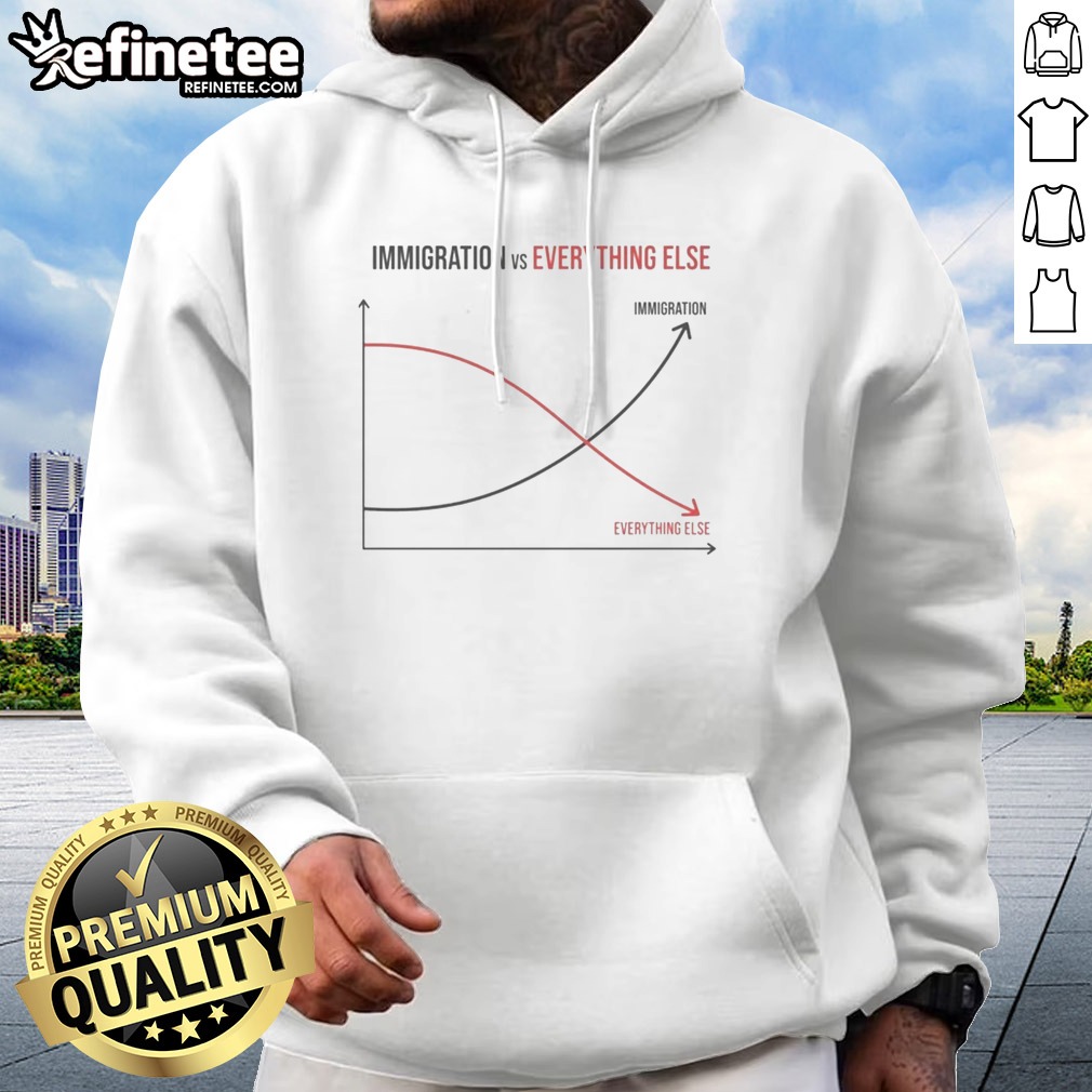 Good Immigration Vs Everything Else Immigration Vs Everything Else T Shirt on Hoodie Good Immigration Vs Everything Else Immigration Vs Everything Else T Shirt shown as a hoodie preview