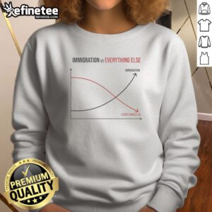 Good Immigration Vs Everything Else Immigration Vs Everything Else sweatshirt in grey with bold text graphic on front